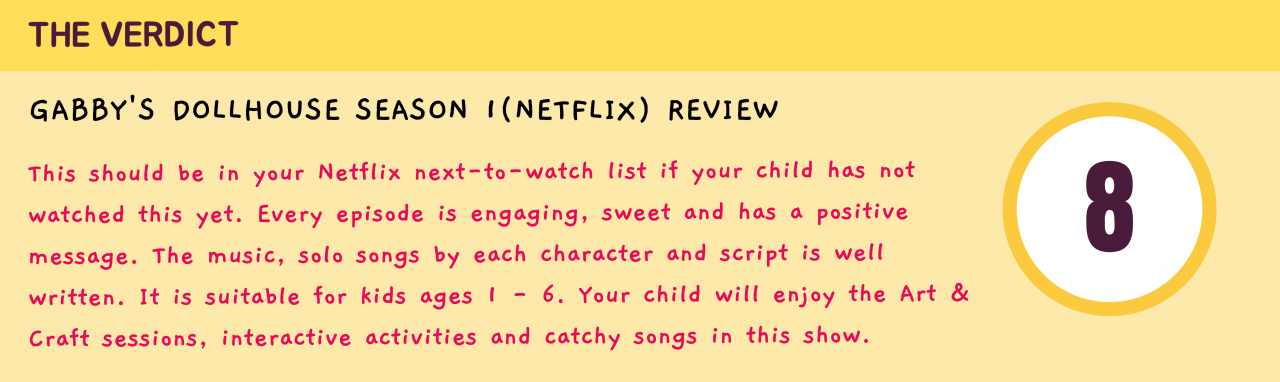 Review for Gabby's Dollhouse Season 1 Netflix TV series for kids