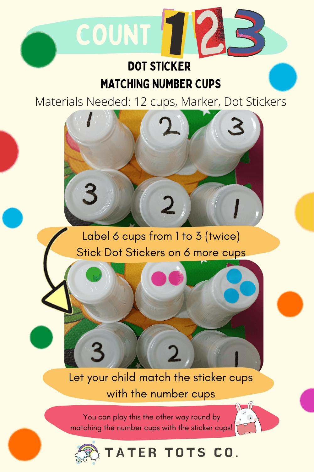 https://tatertotsco.com/wp-content/uploads/2021/09/Easy-Dot-Sticker-Art-And-Craft-Activity-For-Toddlers-using-plastic-cup-number-matching.png