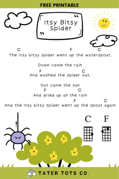 Itsy Bitsy Spider - Easy Ukulele Sheet Music and Tab with Chords and Lyrics