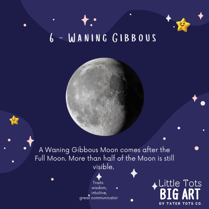 Do you know your child's Birth Moon Phase Waning Gibbous