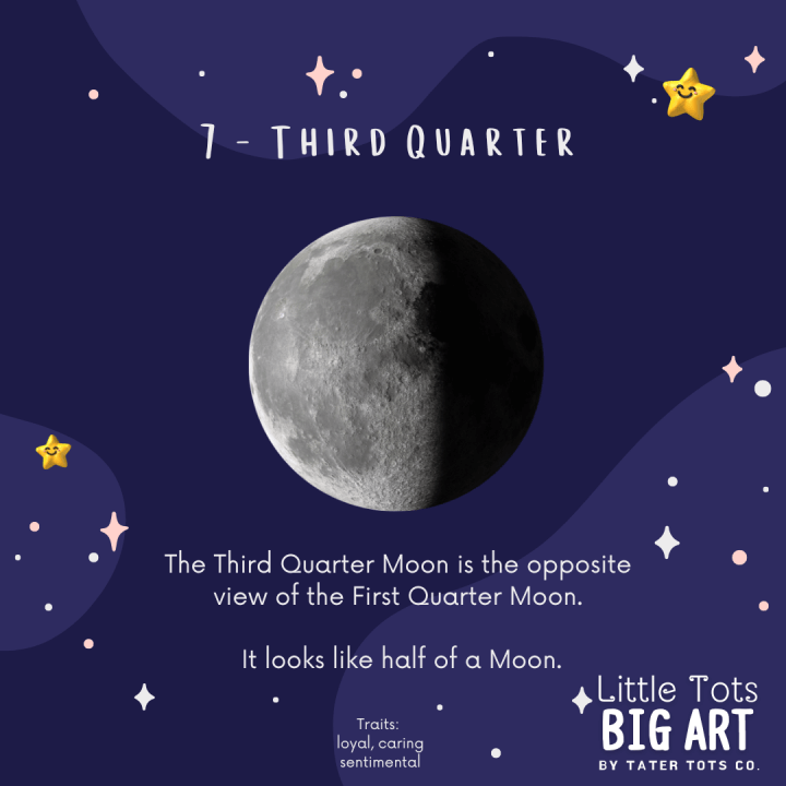 Do you know your child's Birth Moon Phase Third Quarter