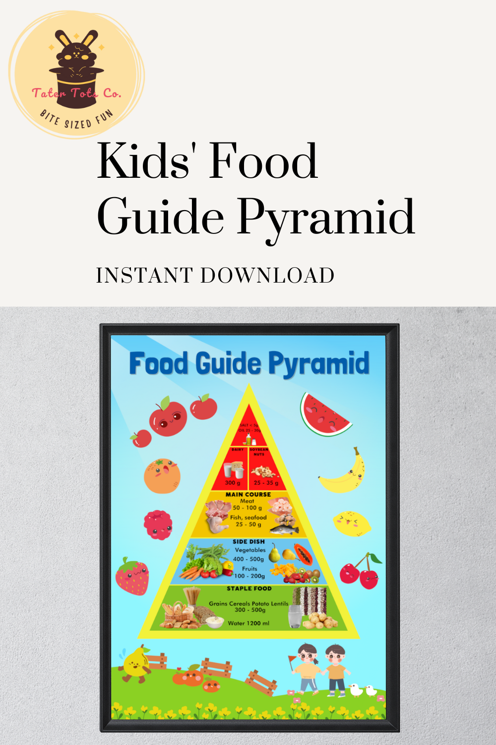 kids food guide pyramid poster 001