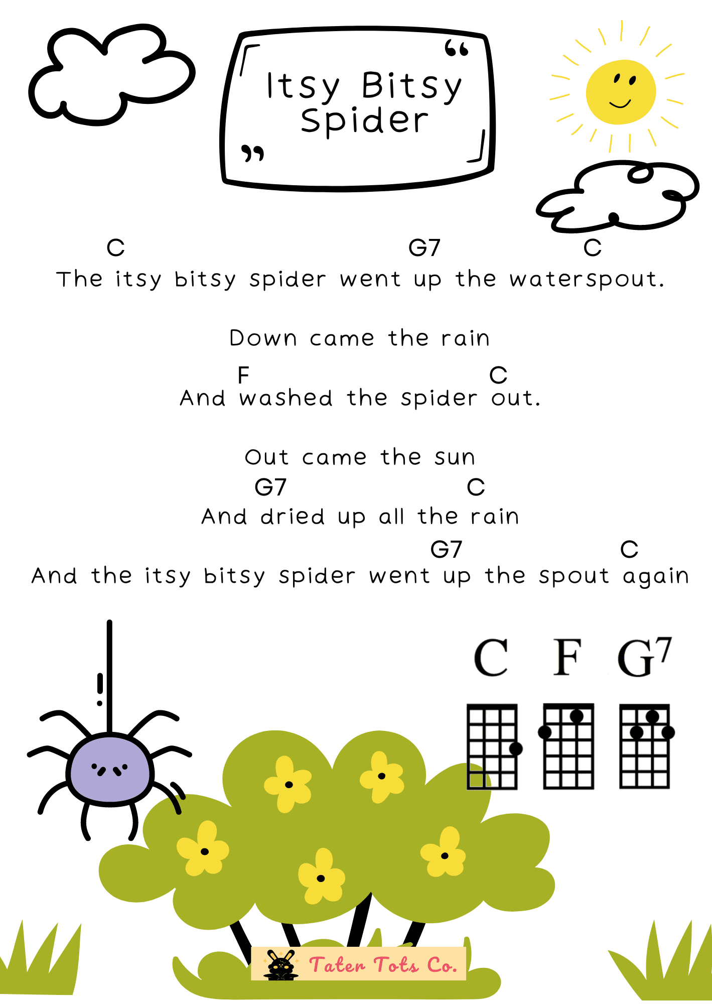 Chords Itsy Bitsy Spider Chords Itsy Bitsy Spider