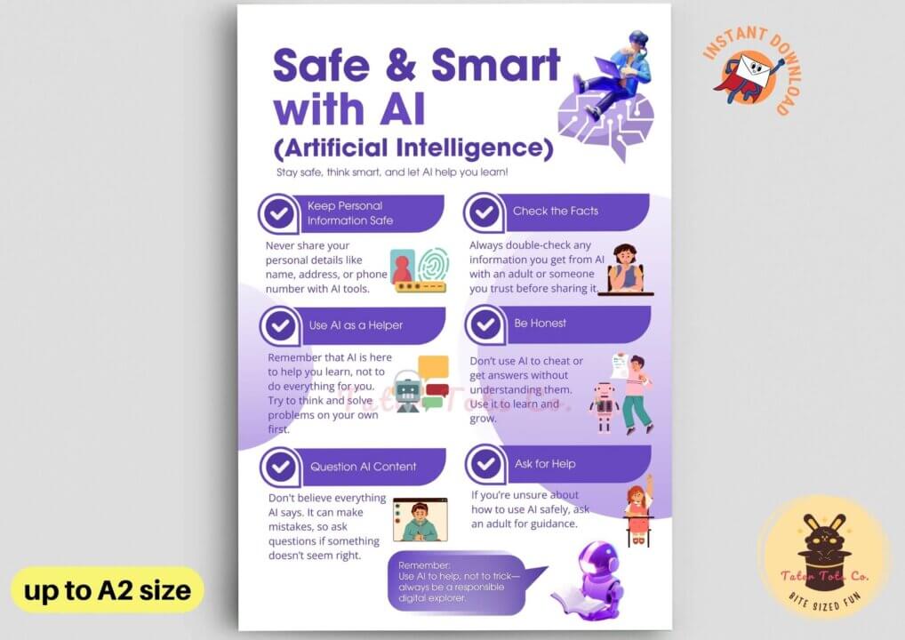 Safe and Smart with AI–Printable Infographic for Students–Internet Safety AI Ethics and Digital Citizenship Rules–Instant Download PDF 001